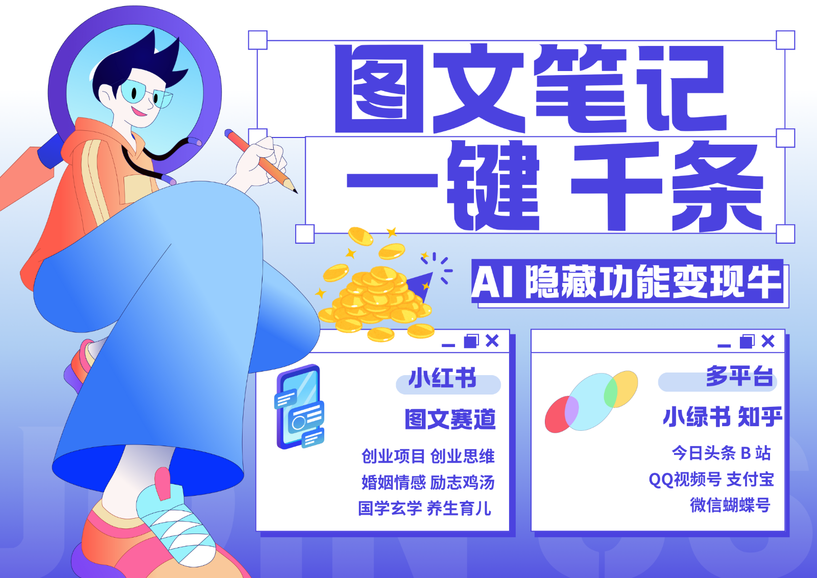 1键生成数千条图文 创业国学 秒生笔记 小红书小绿书图文 轻松引流 变现30000+ - 开始创业网